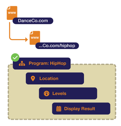 iClassPro Class Filter Plugin