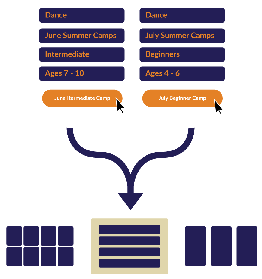 Dynamic Links