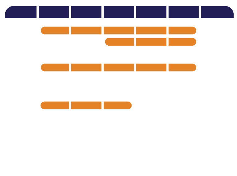 Class table for short term classes