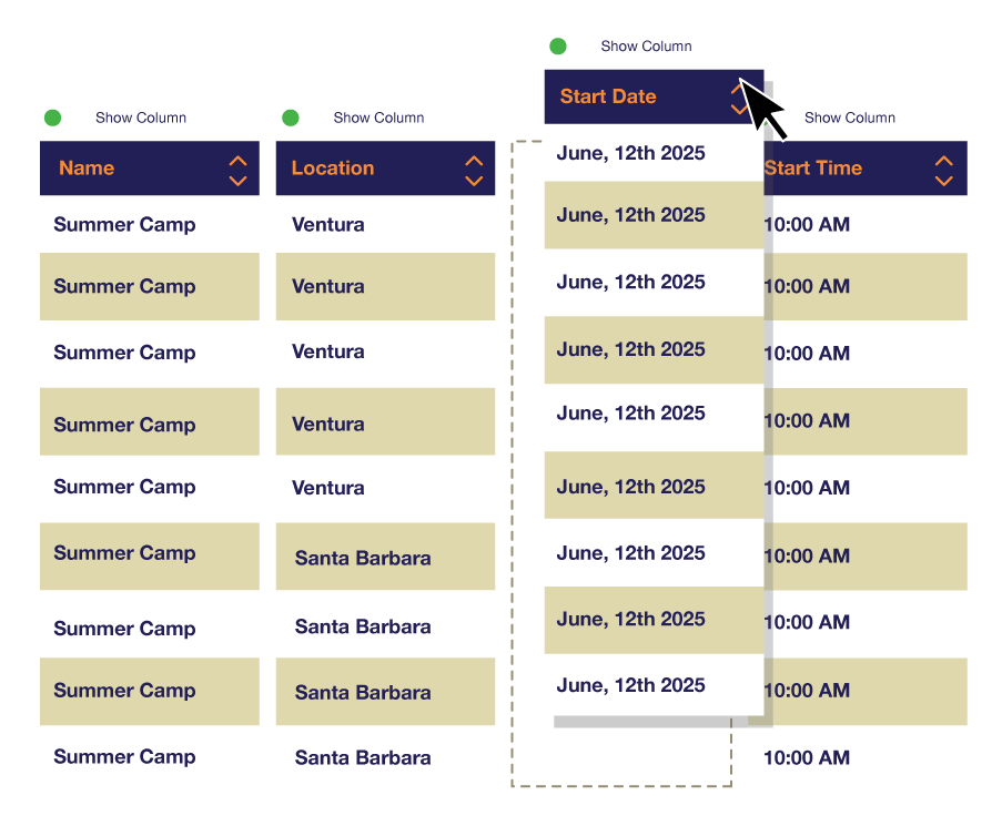 Complete Manipulatable Tables